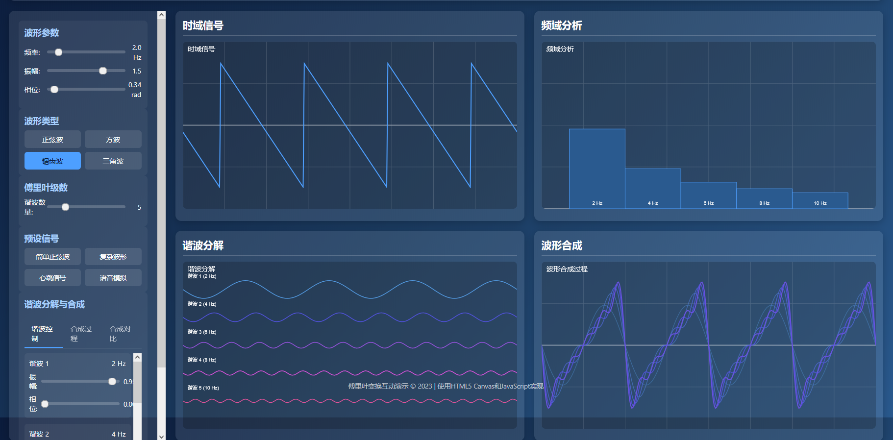 傅里叶变换.png 傅里叶变换.png