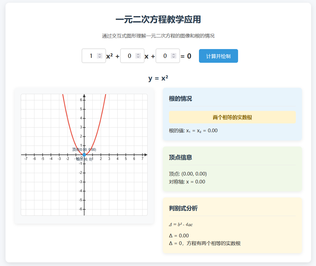 一元二次方程教学应用代码.PNG 一元二次方程教学应用代码.PNG