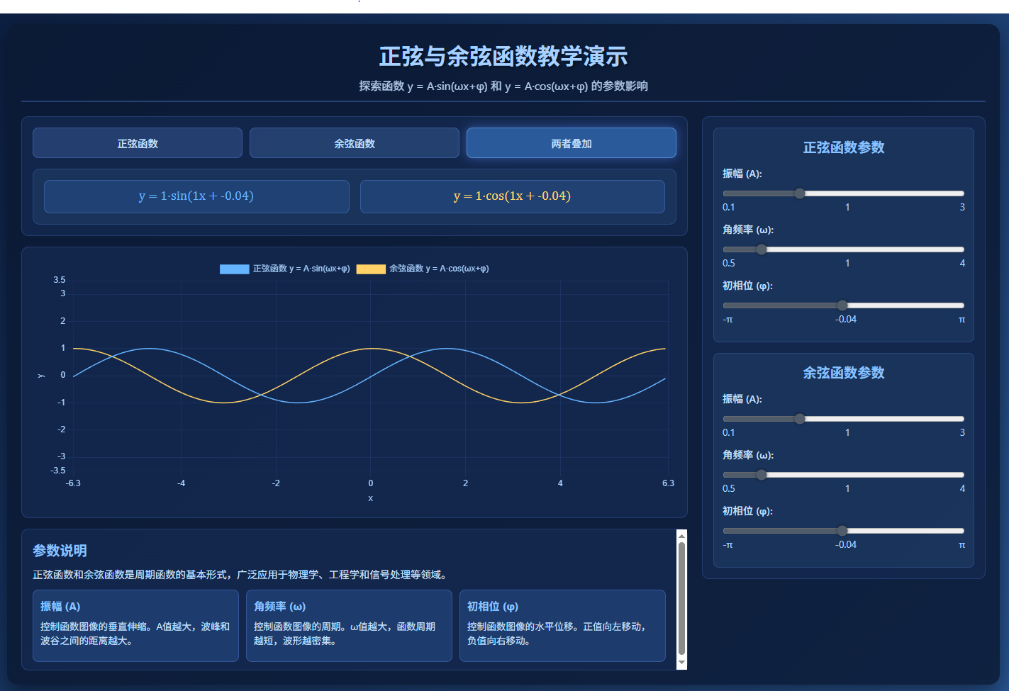 正弦与余弦函数教学演示.PNG 正弦与余弦函数教学演示.PNG